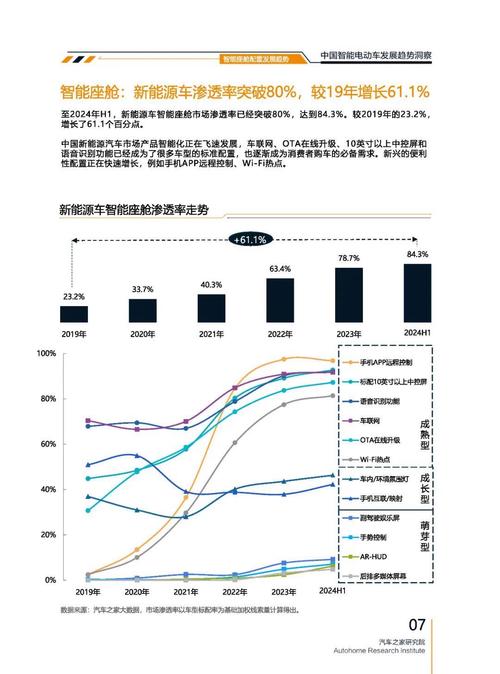 东莞336起亚对未来市场的预测，名爵汽车品牌文化的传播